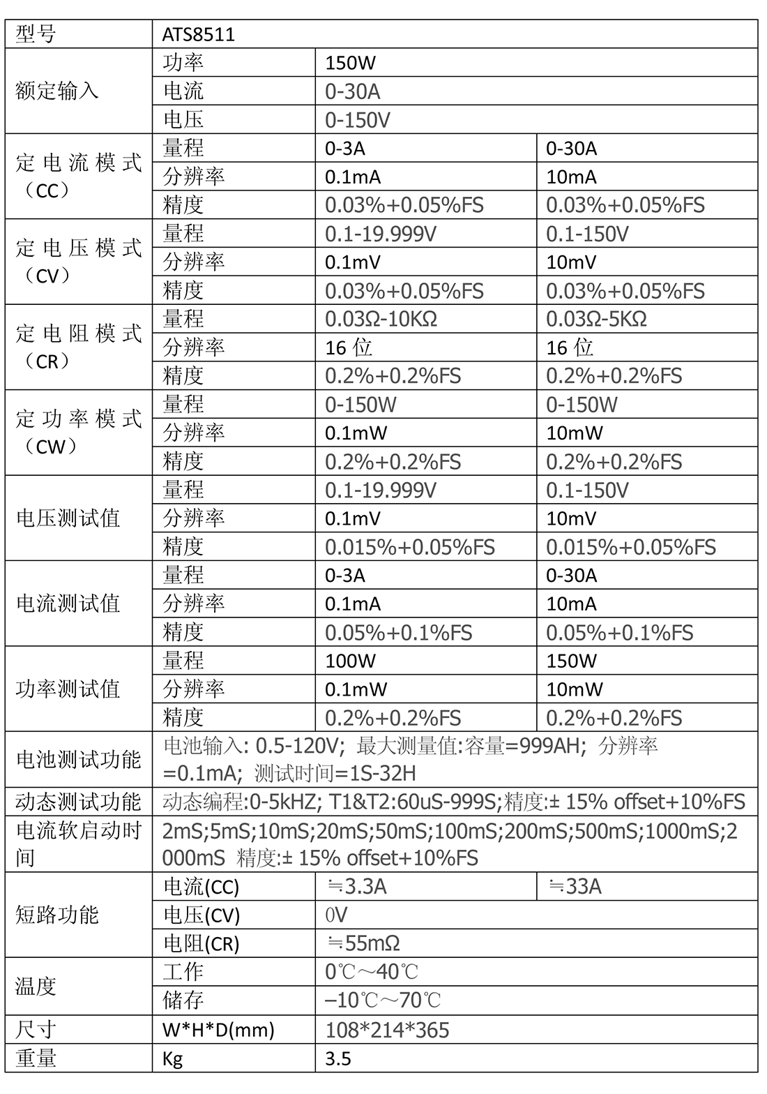 电子负载仪参数